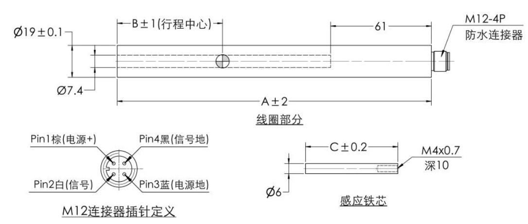 开关电源、导轨电源 开关电源、导轨电源