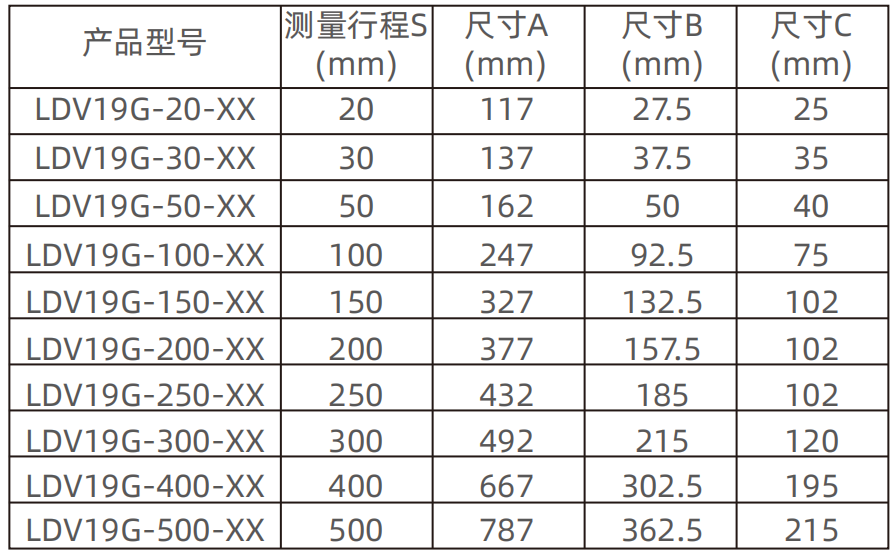开关电源、导轨电源 开关电源、导轨电源