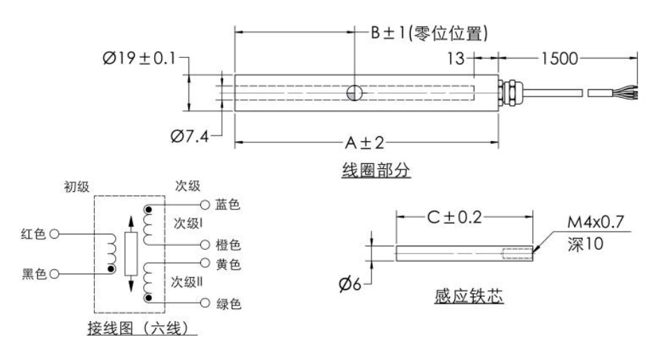 开关电源、导轨电源