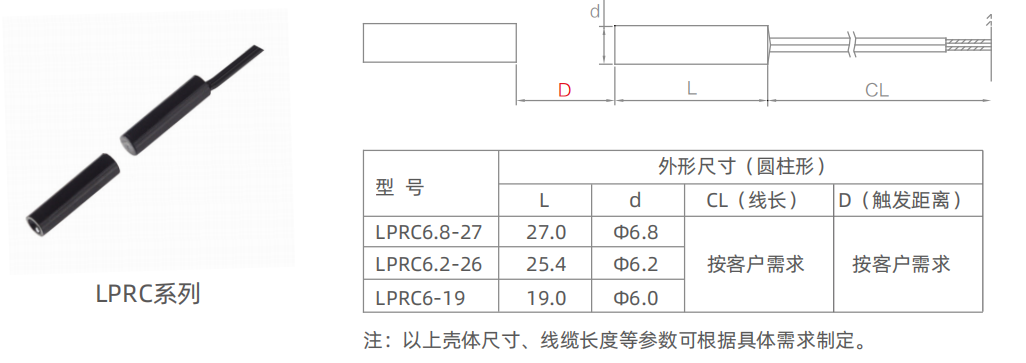 开关电源、导轨电源 开关电源、导轨电源